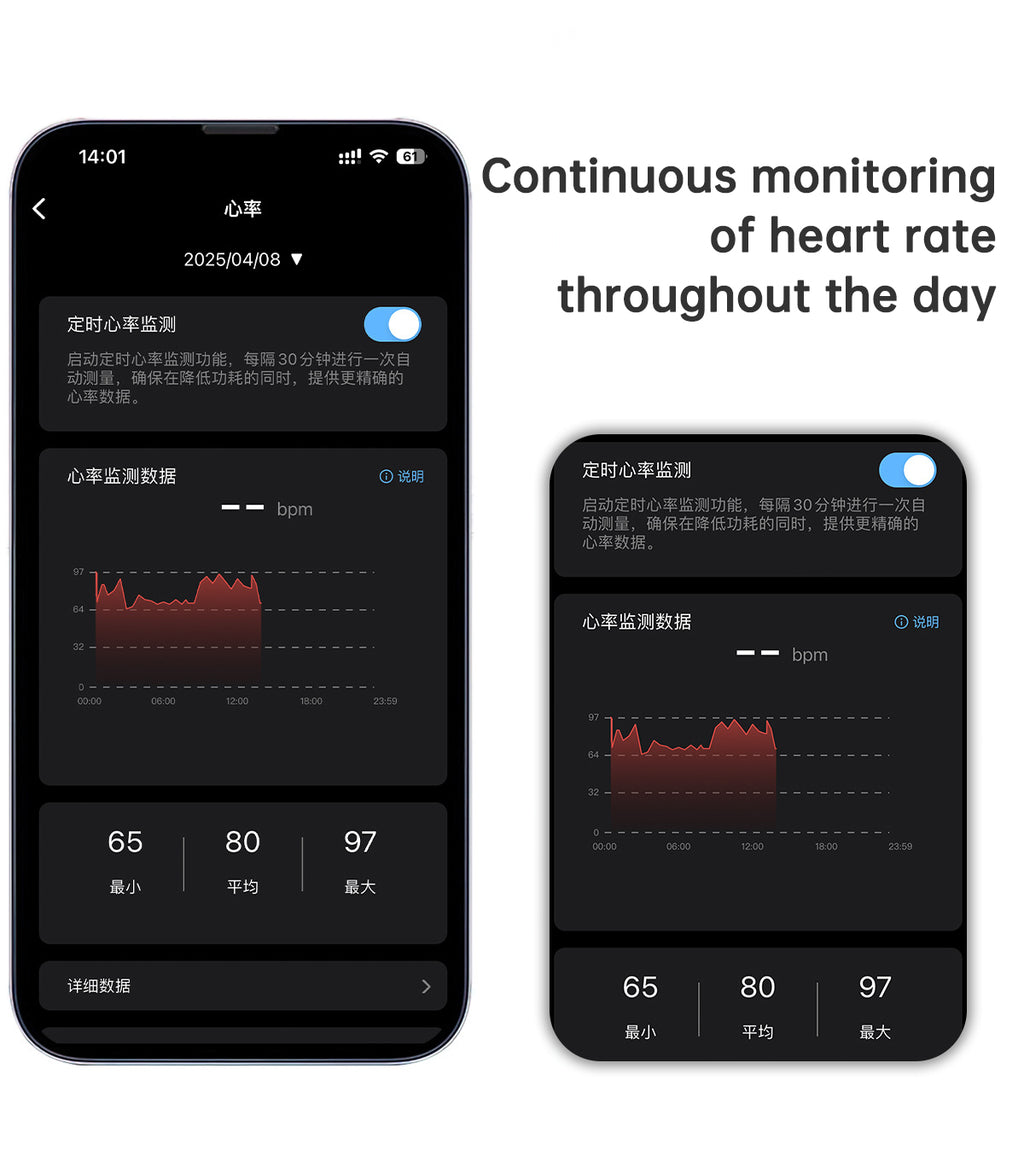 Smart Ring Heart Rate Blood Oxygen Sleep HRV Heart Rate Variability Stress Test Intelligent Finger Ring Manufacturer