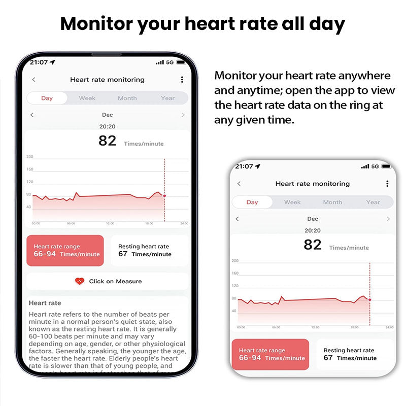 New Smart Ring for Men & Women. Tracks Heart Rate, Blood Oxygen, Sleep. 5ATM Waterproof Fitness Tracker